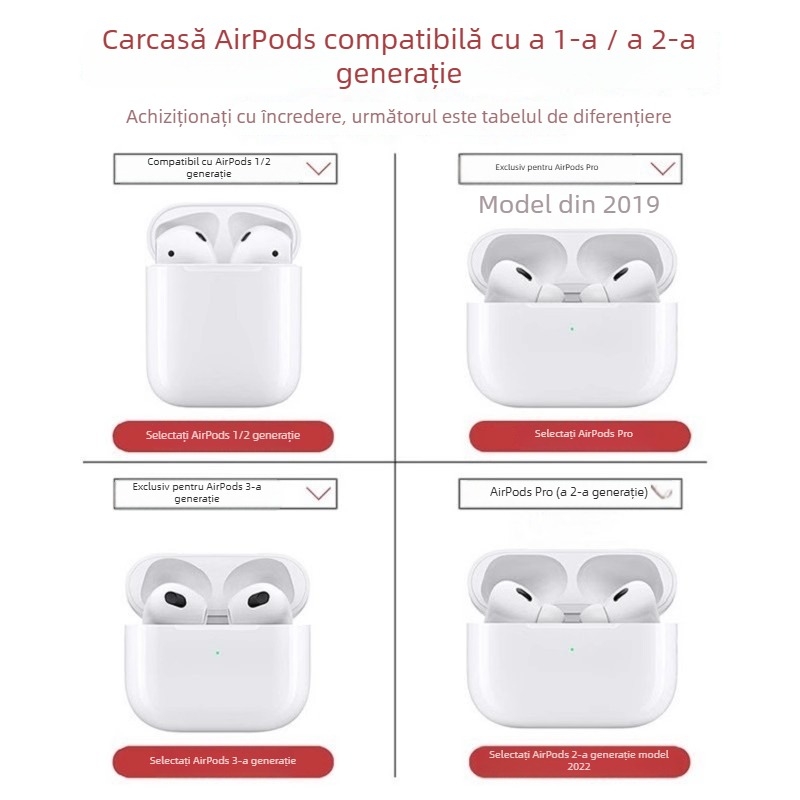 Carcasă de protecție pentru AirPods Pro 3 și AirPods 4 – TPU, turnare prin injecție, stil desen animat, design personalizabil