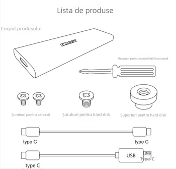 Carcasă pentru SSD M.2 NVMe USB 3.1 Gen2 Type-C PCIe, până la 2 TB, 9 Gbps, aliaj de aluminiu