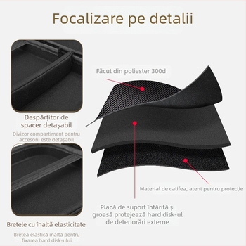 Husă desktop pentru HDD de 3,5 inch – protecție la șocuri, material EVA, model Y35SNB, compatibil cu HDD de 3,5 inch