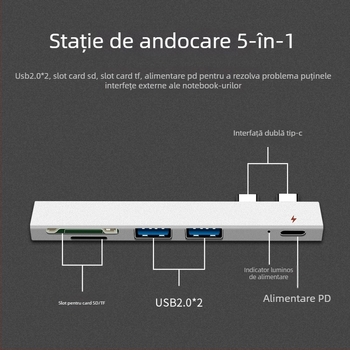 Stație de docking MacBook Air Pro cu cititor de carduri, hub USB-C dual, încărcare PD