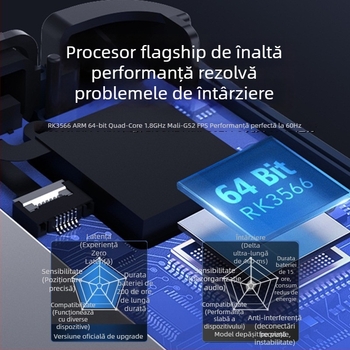 Consolă portabilă arcade open-source, model R40s, 64GB stocare, interfață USB, conectivitate wireless