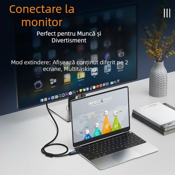 Cablu HDMI 2.0, 4K pentru PC/TV/Proiector/Monitor, conectori plăcați cu aur, Lungime 1,5 m