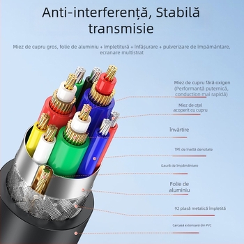Cabl VGA pentru PC/monitor/proiector, ecranare pe mai multe straturi, cu cupru fără oxigen, placat cu nichel