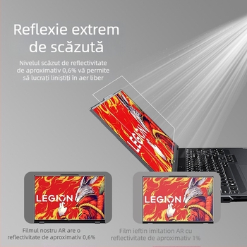 Protecție ecran AR Lenovo Legion Y9000P/Y7000P — PET cu trei straturi, film AR anti-reflexie, 96% transmisie luminoasă, anti-amprentă, acoperit