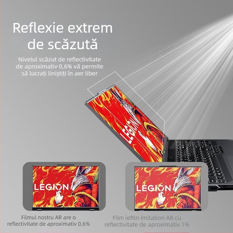 Protecție ecran AR Lenovo Legion Y9000P/Y7000P — PET cu trei straturi, film AR anti-reflexie, 96% transmisie luminoasă, anti-amprentă, acoperit