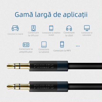 Cablu AUX Philips, splitter 1 către 2, conectori placate cu aur, fir din cupru fără oxigen, model SWR2102S/93