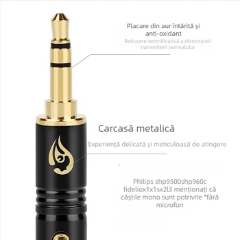 Cablu audio pentru căști Yangshi (model Chiyan) cu nucleu din cupru placat cu argint și conductori din cupru; compatibil MDR-1A, 1000XM4/5, MSR7, SHP9500, 9600, X2HR