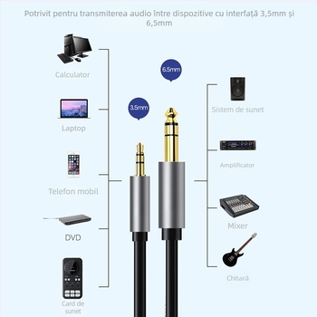 Rxix Luoxi cablu audio 3.5–6.5 mm, conectori masculin‑masculin, plăci aur, conductor din cupru cu miez de oțel; potrivit pentru telefon mobil, PC, mixer, chitară electrică și orgă electronică; lansat în 2022