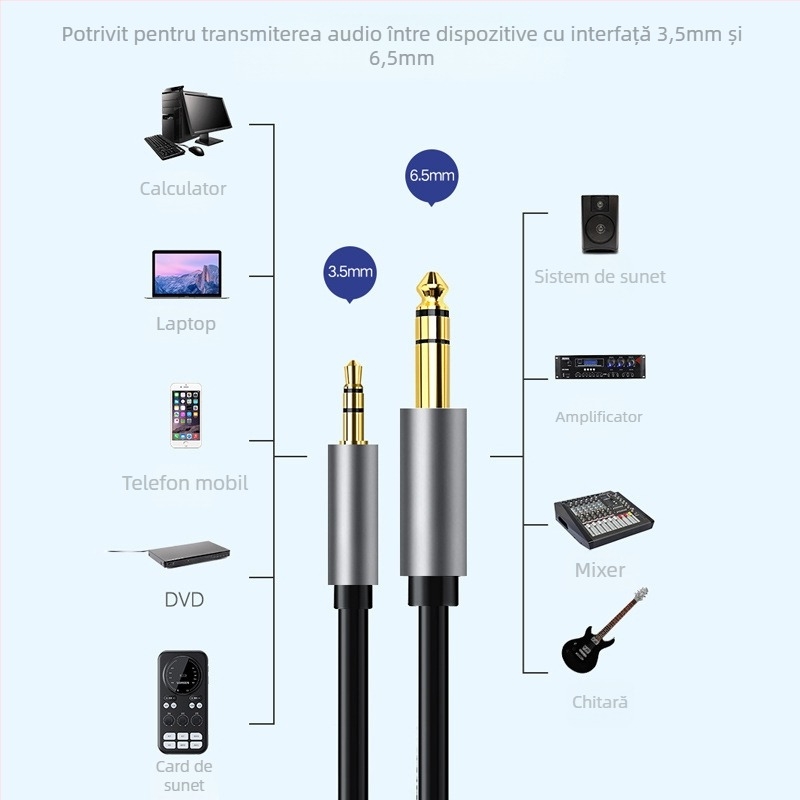 Rxix Luoxi cablu audio 3.5–6.5 mm, conectori masculin‑masculin, plăci aur, conductor din cupru cu miez de oțel; potrivit pentru telefon mobil, PC, mixer, chitară electrică și orgă electronică; lansat în 2022