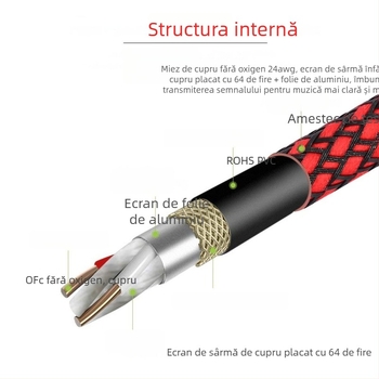 Cablu audio 6,35 mm la XLR, TRS cu 3 conductori, conectori placati cu aur, înveliș din nailon împletit, miez de cupru fără oxigen