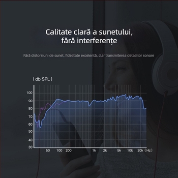 Cablu audio XLR – conectori placati cu aur, conductoare din cupru pur, miez din cupru gol, compatibilitate universală, model Yg036