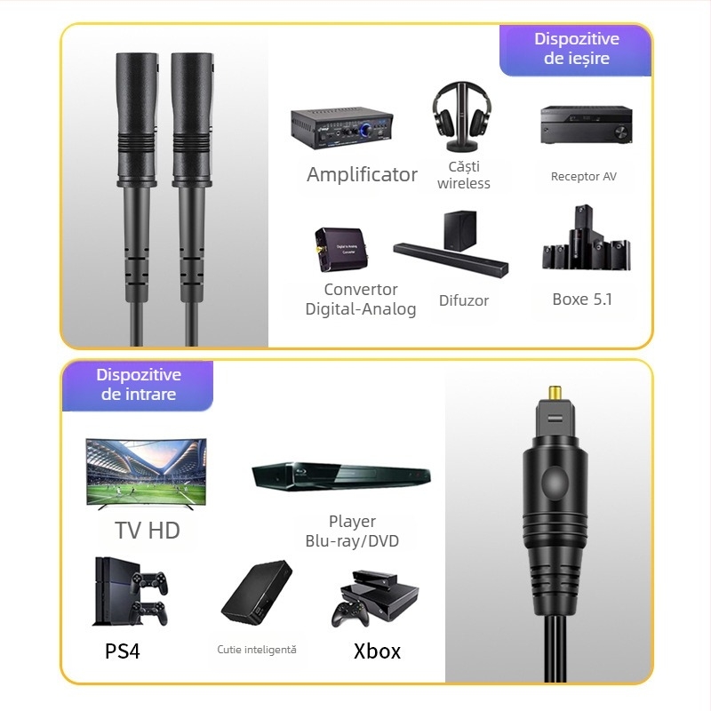 Cablu SPDIF Toslink din fibră optică 1 la 2, placare auriu, nucleu PMMA, ROHS certificat, model FS-T-066