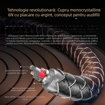 Cablu audio Type-C la 3,5 mm Wg2026c – nucleu din cupru monocrystal cu acoperire argintie, conductori de cupru (Compatibil cu mașina, telefon, PC, căști, difuzor Bluetooth)