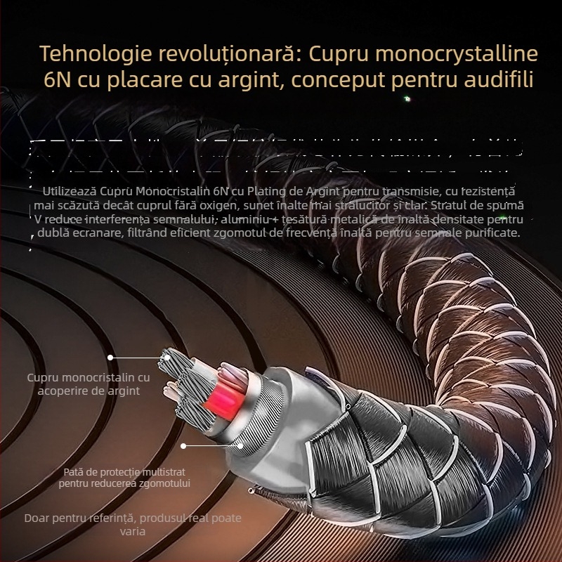 Cablu audio Type-C la 3,5 mm Wg2026c – nucleu din cupru monocrystal cu acoperire argintie, conductori de cupru (Compatibil cu mașina, telefon, PC, căști, difuzor Bluetooth)