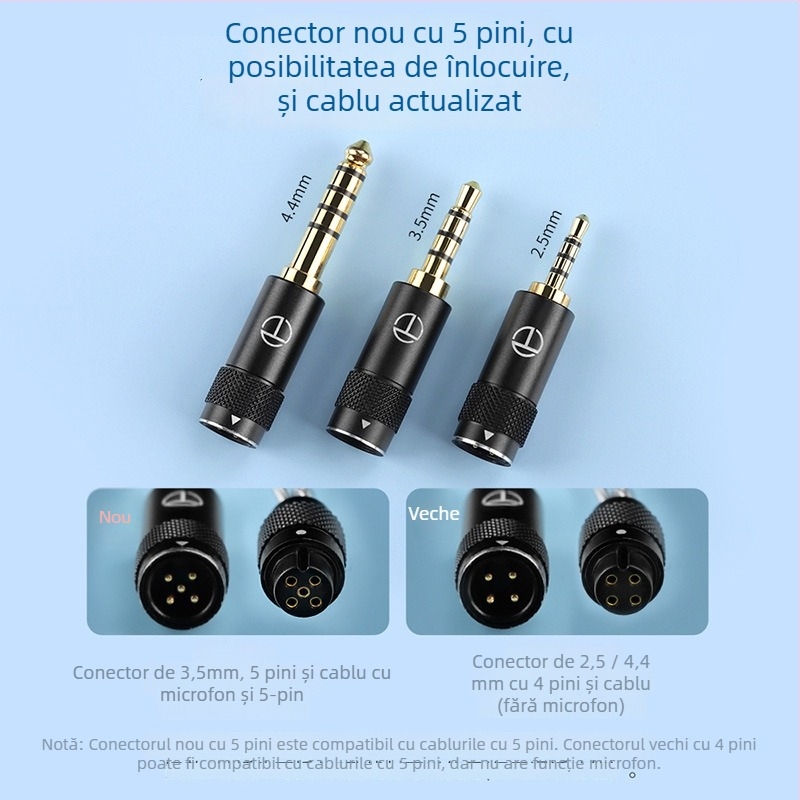 Cablu audio pentru căști TRN Sea Serpent, conductor din cupru placat cu argint, patru fire, 5 pini cu mufe audio interschimbabile