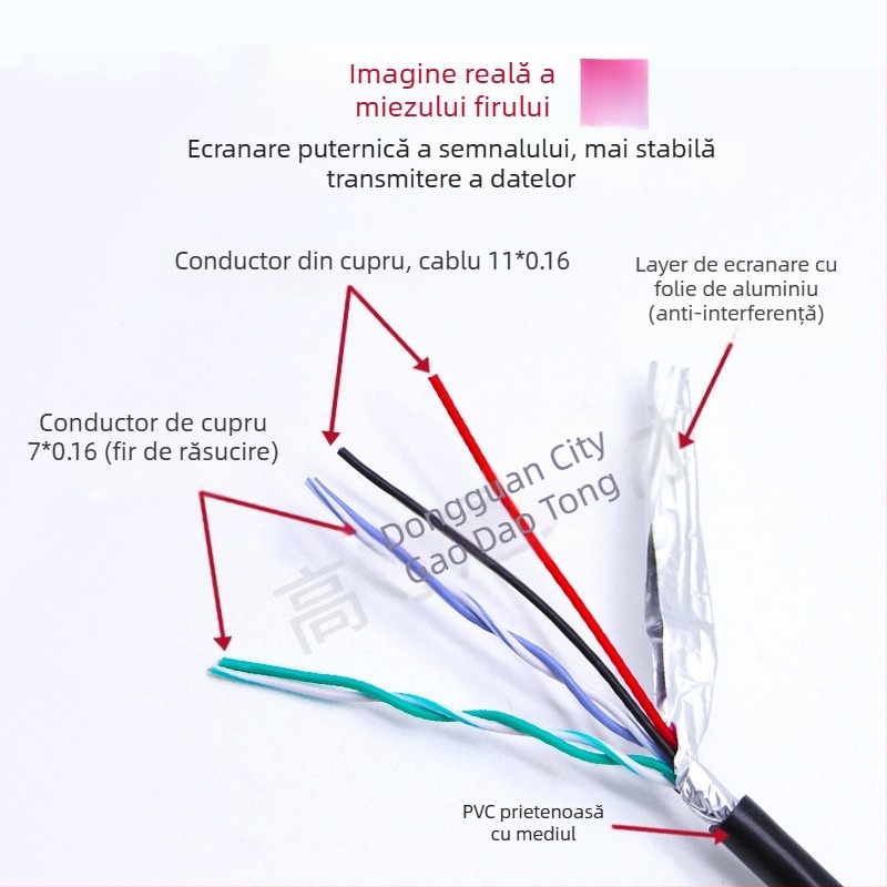 GX12 cablu de extensie cu conector aviation pentru camera auto de supraveghere, 6P6 nuclee, cupru pur, izolație PVC