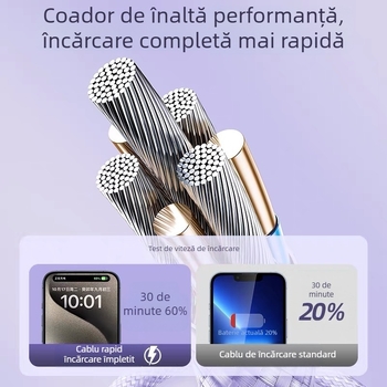 Macaron Cablu de date Lightning/Type-C, Încărcare rapidă PD20W, lungime 1–2 m, material TPE