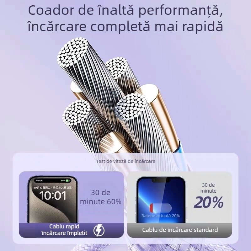 Macaron Cablu de date Lightning/Type-C, Încărcare rapidă PD20W, lungime 1–2 m, material TPE