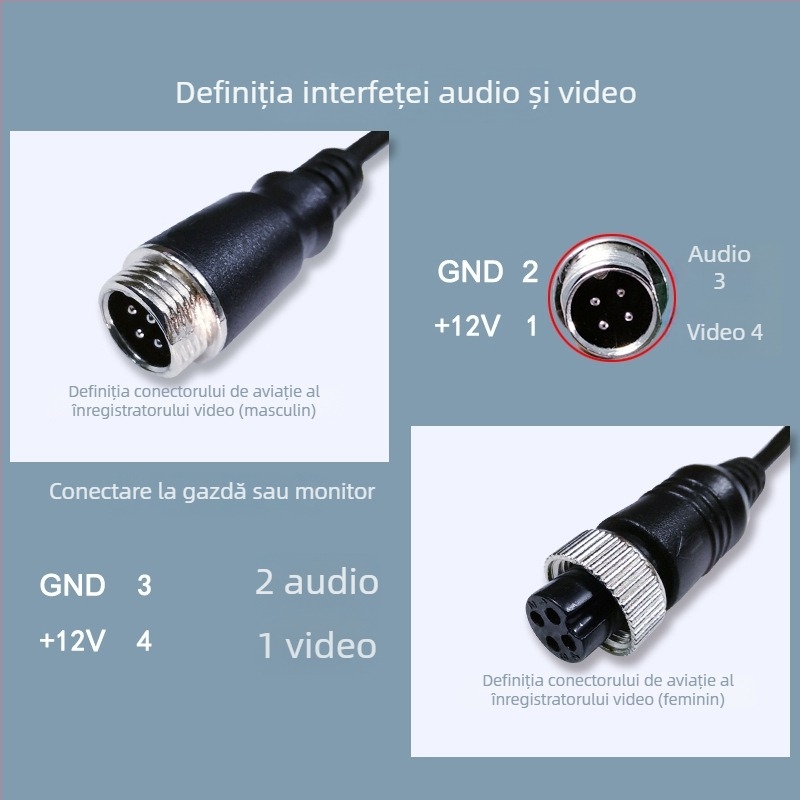 Cablu auto de extensie video și audio cu patru conductori pentru camerele de supraveghere, pentru autobuze și remorci, cu cablu de alimentare