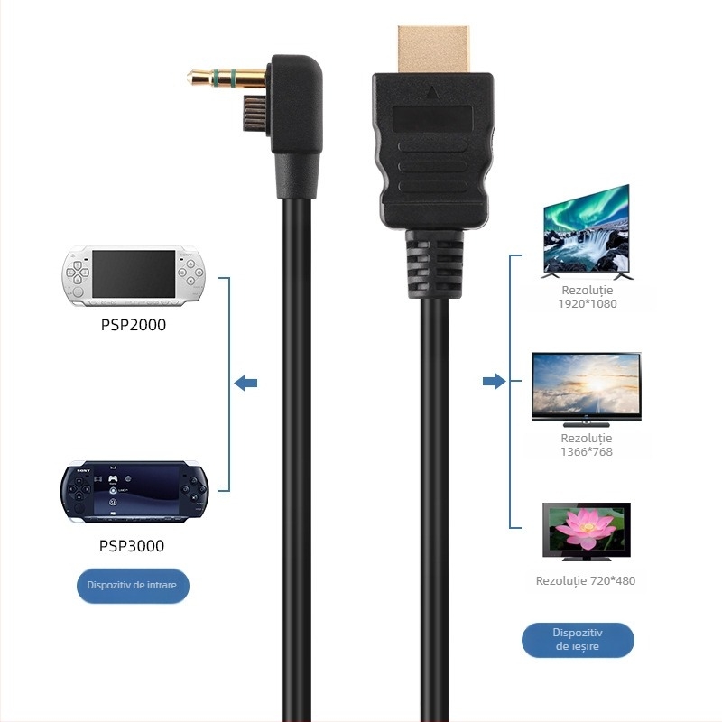 Xiangqirui cablu HDMI PSP2000/3000 pentru PSP și TV, 1080P, miez de cupru pur, izolație PVC