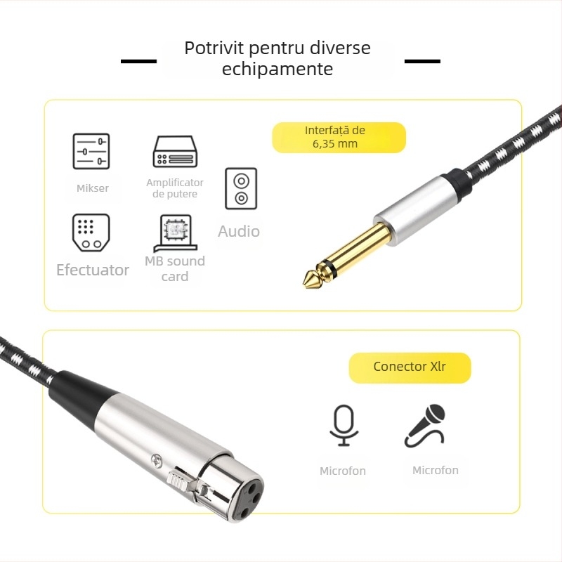 Cablu audio 6,35 mm la 6,5 mm, contacte aurite, miez din cupru, izolație PVC, certificat ROHS, cablu împletit