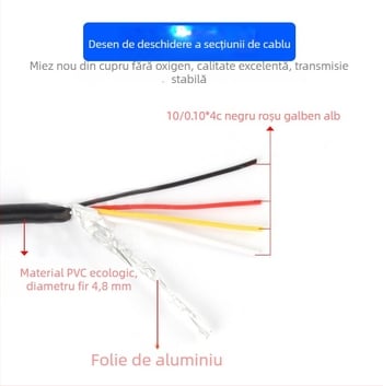 Cablu video protejat cu 4 conductori pentru camere de autobuz, pasageri și camioane de marfă, cu conector M12 – cablu de extindere pentru monitorizarea vehiculului