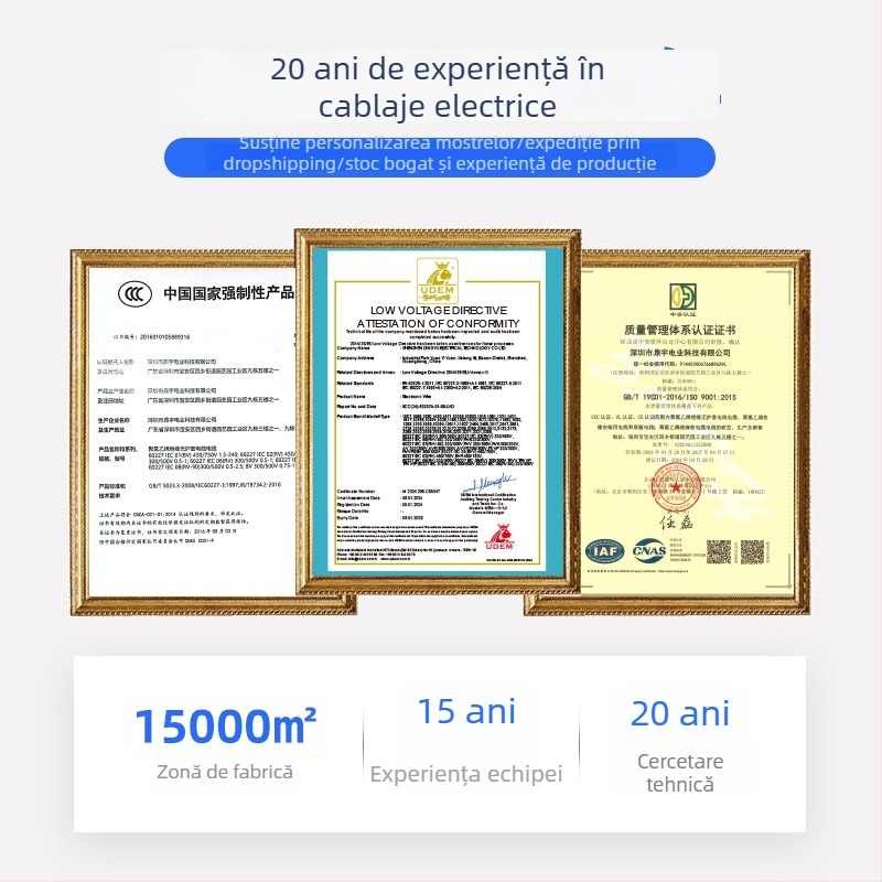 UL2651 28 AWG Ansamblu de cabluri pentru conectori 8P/10P/12P