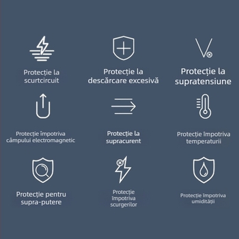 Adaptor de alimentare 9V1A/9V2A pentru polizor/ lampă LED pentru manichiură, cântar digital și cititor de carduri, cablu 1 m, JY