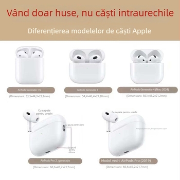 Carcasă AirPods cu design Kitty în stil desene animate, material TPU, turnare prin injecție