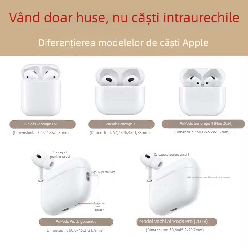 Carcasă AirPods cu design Kitty în stil desene animate, material TPU, turnare prin injecție