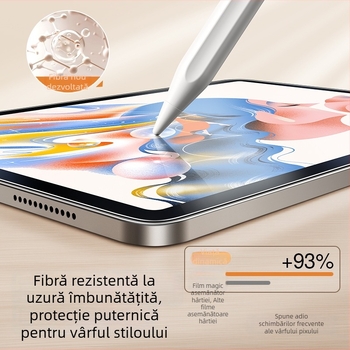Protecție ecran din sticlă temperată pentru iPad - folie frontală, textură mată, anti-amprente, acoperire completă a ecranului