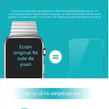 Protecție pentru ecran Apple Watch din sticlă temperată, protecție anti-cădere, etichetă privată licențiată