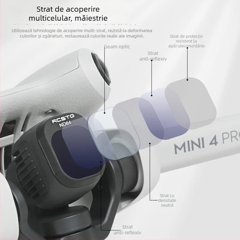 RCSTQ 1421200 Set Filtre ND Polarizante pentru DJI Mini 4 Pro – Procesare OEM, Dimensiune Bayonet: Altă, Compatibil cu Mini 4 Pro