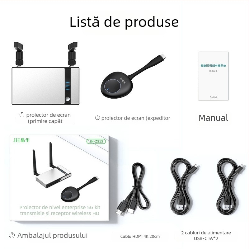 Dispozitiv enterprise pentru oglindire ecran, wireless, 4K HDMI/VGA, procesor AM8270, 1GB RAM, Wi‑Fi dual‑band 5G, OEM-ready