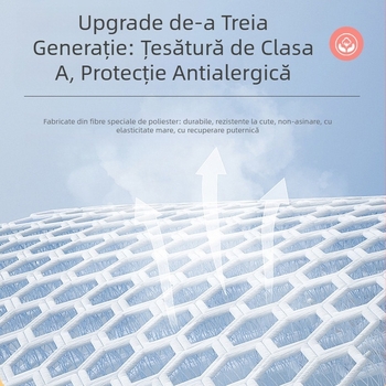 Mănuși pentru prevenirea sugului degetelor la bebeluși – acoperire completă a cinci degete, respirante pentru vară, HAITYER (Brand: HAITYER; Utilizare: mănuși anti-sugere degete; Vârstă: 0,5–9; Sezon: Vară; Procesare: tricotare)