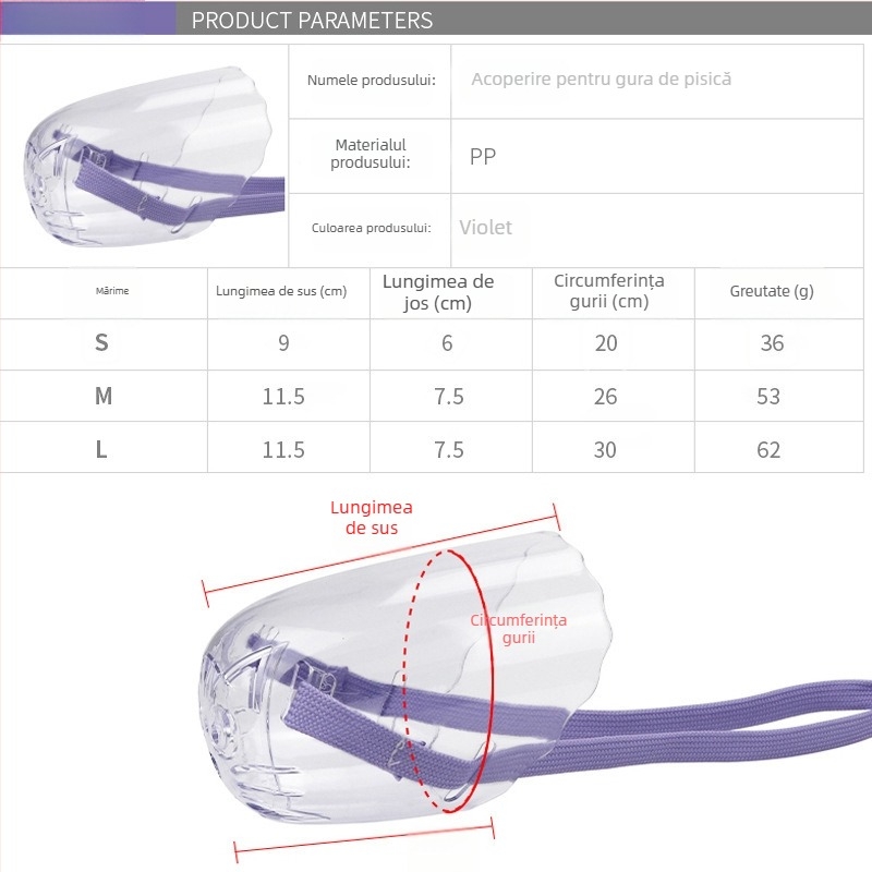 Hartley namordnic pentru pisici – plastic, anti-mușătură și anti-lătrat