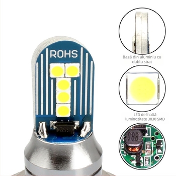 Lampa LED pentru ceață auto H4/H11 3030 10SMD, 15W, 9-48V, 750 lm, durată de viață 5000+ ore
