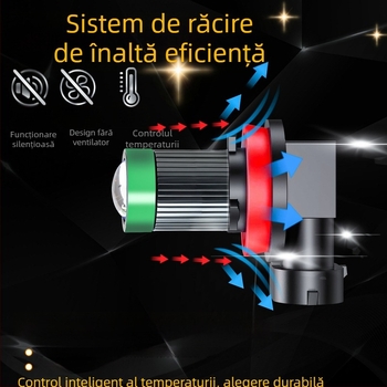 Lampa LED de ceață H11 cu lentilă pentru mașină – luminozitate ridicată, 2000-3500 lm, 12V, IP68