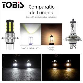 Lampă LED de ceață pentru mașină, model H4-5630-33, sursă de lumină 5630, putere 2.52/0.72W, tensiune 12V.