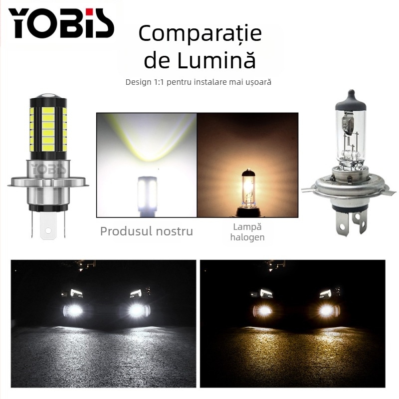 Lampă LED de ceață pentru mașină, model H4-5630-33, sursă de lumină 5630, putere 2.52/0.72W, tensiune 12V.