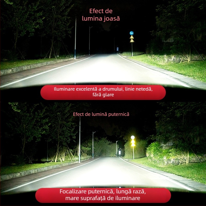 Faruri LED pentru mașină Kaiguangdi Seria EC 180/200/220, 12V