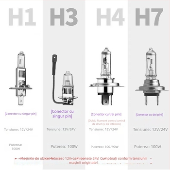 Faruri auto halogen H1/H3/H4/H7, 50-100W, 12V, sticlă de cuarț și metal