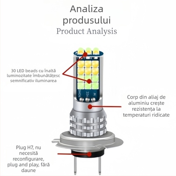 Lampa LED de ceață față H7 (8W, 12-24V, 900lm, 3000-6000K)