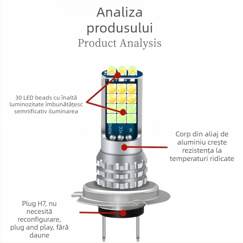 Lampa LED de ceață față H7 (8W, 12-24V, 900lm, 3000-6000K)