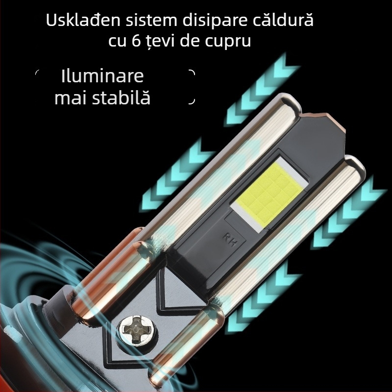 Far LED pentru mașină cu radiator din șase țevi de cupru – 120W, 12V, 12000 lm, IP68, compatibil cu H1/H11/H4/H7/H3/9005/9006/9012