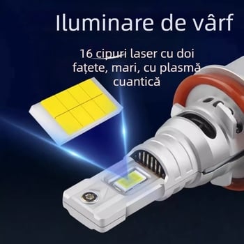 Lumină LED H7 – Înlocuire integrată 1:1 cu ventilator, 50W/pereche, 12V, IP67, aproximativ 30 000 ore