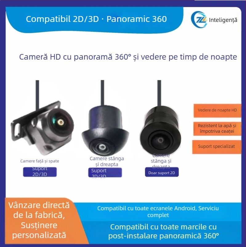 Cameră panoramică universală 360° — alimentare 12V, unghi reglabil de 180°, rezoluție 720P/1080P, semnal video AHD, model ZL-68