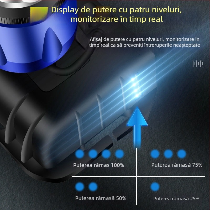 Frontala LED cu LED alb-albastru dual, reîncărcabilă, 120W, 5000mAh, rază 200–500 m