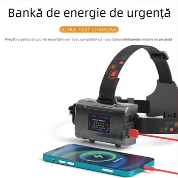 Lampa frontală impermeabilă, reîncărcabilă, pentru pescuit în aer liber – LED 25W, baterie 6000mAh, încărcare, rază 200–500 m