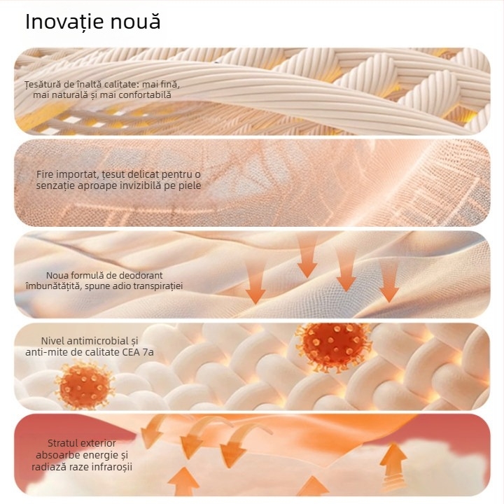 Colanți All-in-One cu căptușeală fleece, țesătură Velur, amestec nylon/polyester/spandex, grosime medie, croială slim, pentru toamnă-iarnă